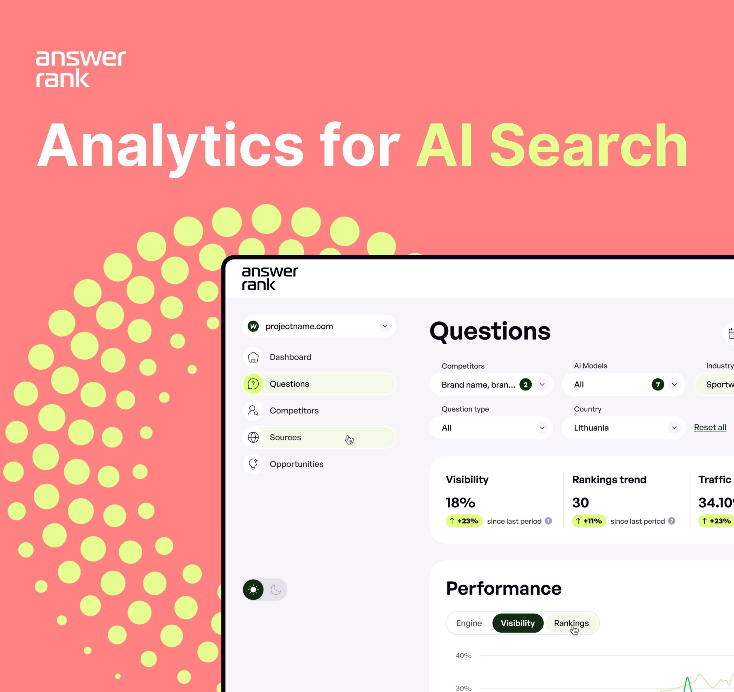 AnswerRank